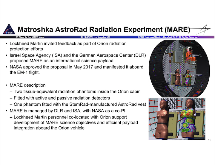 matroshka-astrorad-radiation-experiment-mare