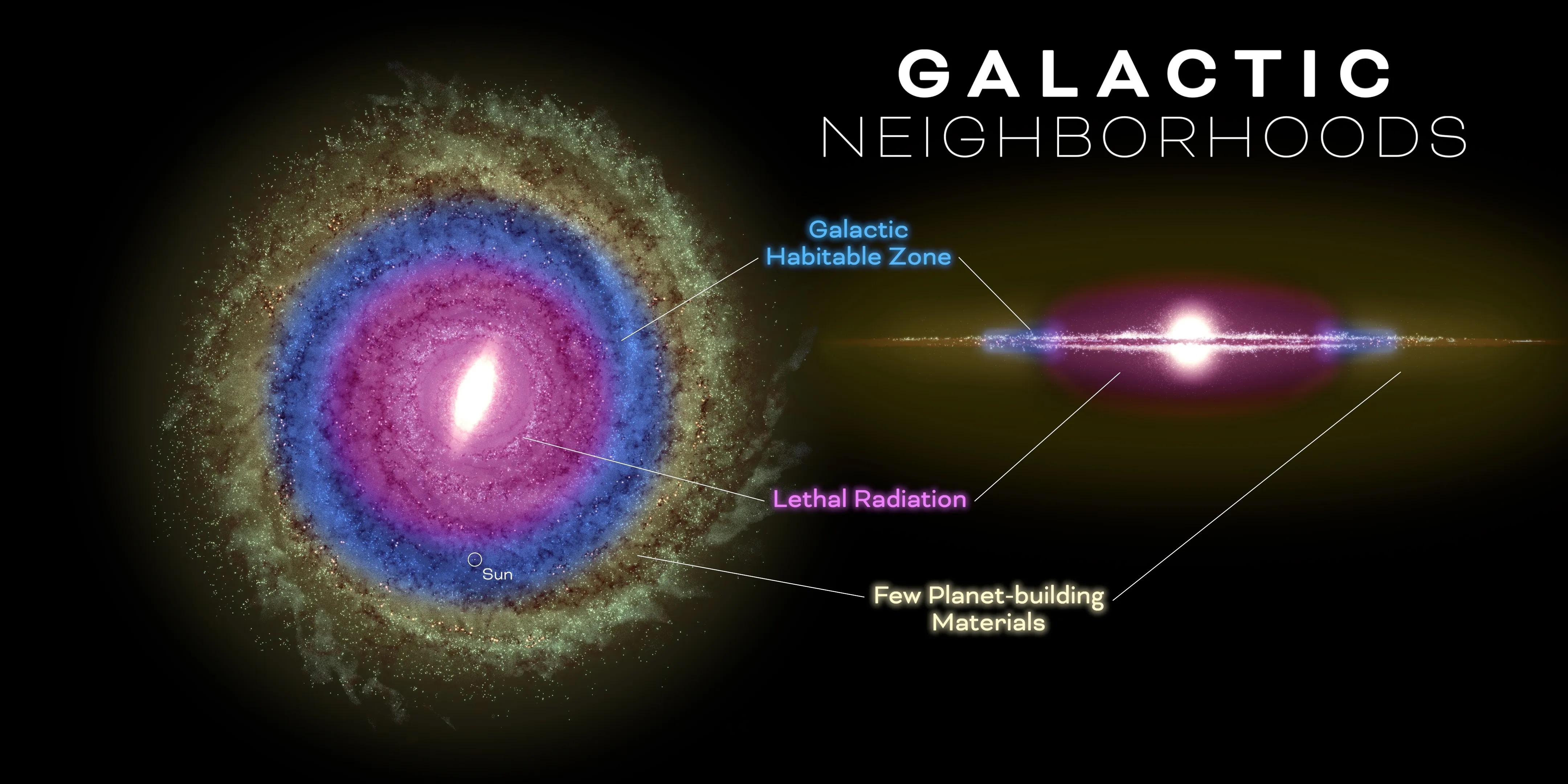 milky-way-zones-mkv