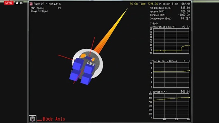 minotaur-gl