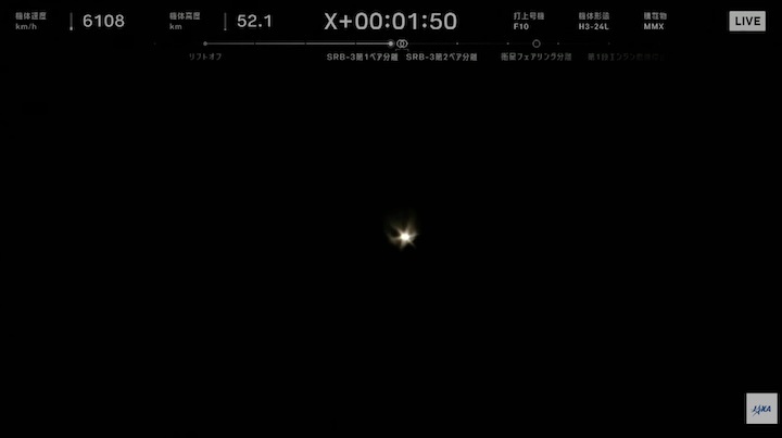 mmx-launch-bnh