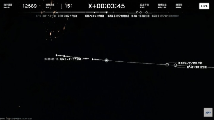 mmx-launch-bo