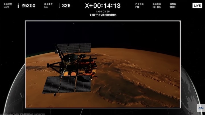 mmx-launch-bv
