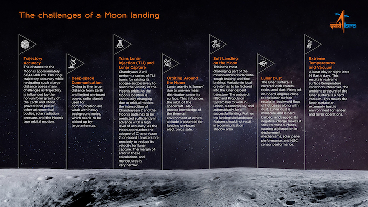 moon-landing-infographics-11