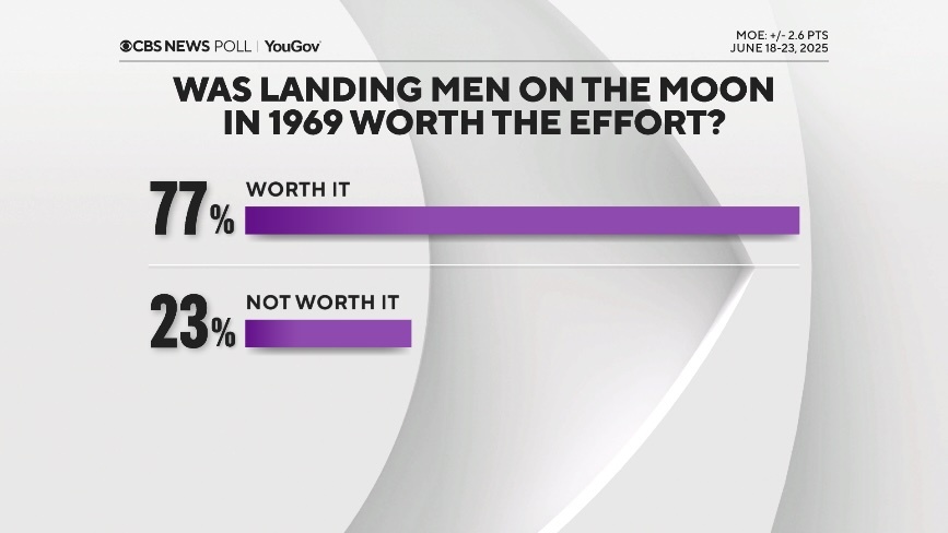 moon-worth-it
