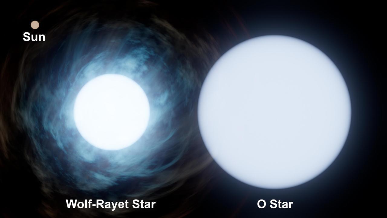nasa-ostarsun-comparison