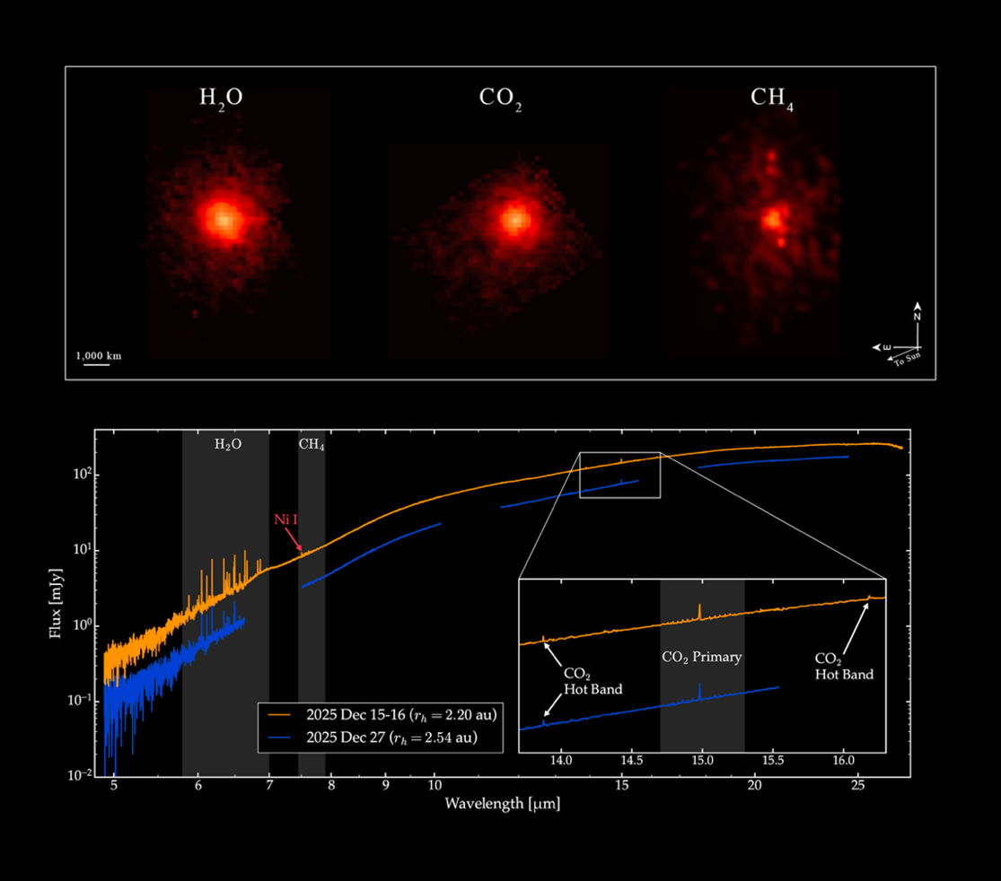 nasa-webb-detects-methane-3i-atlas
