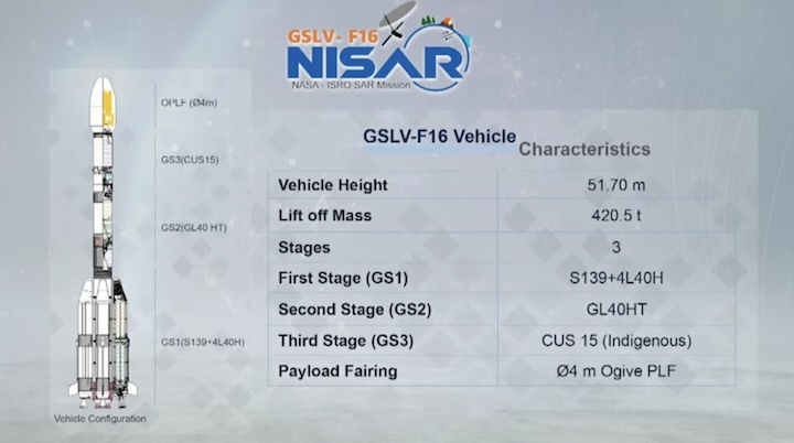 nisar-launch-aj