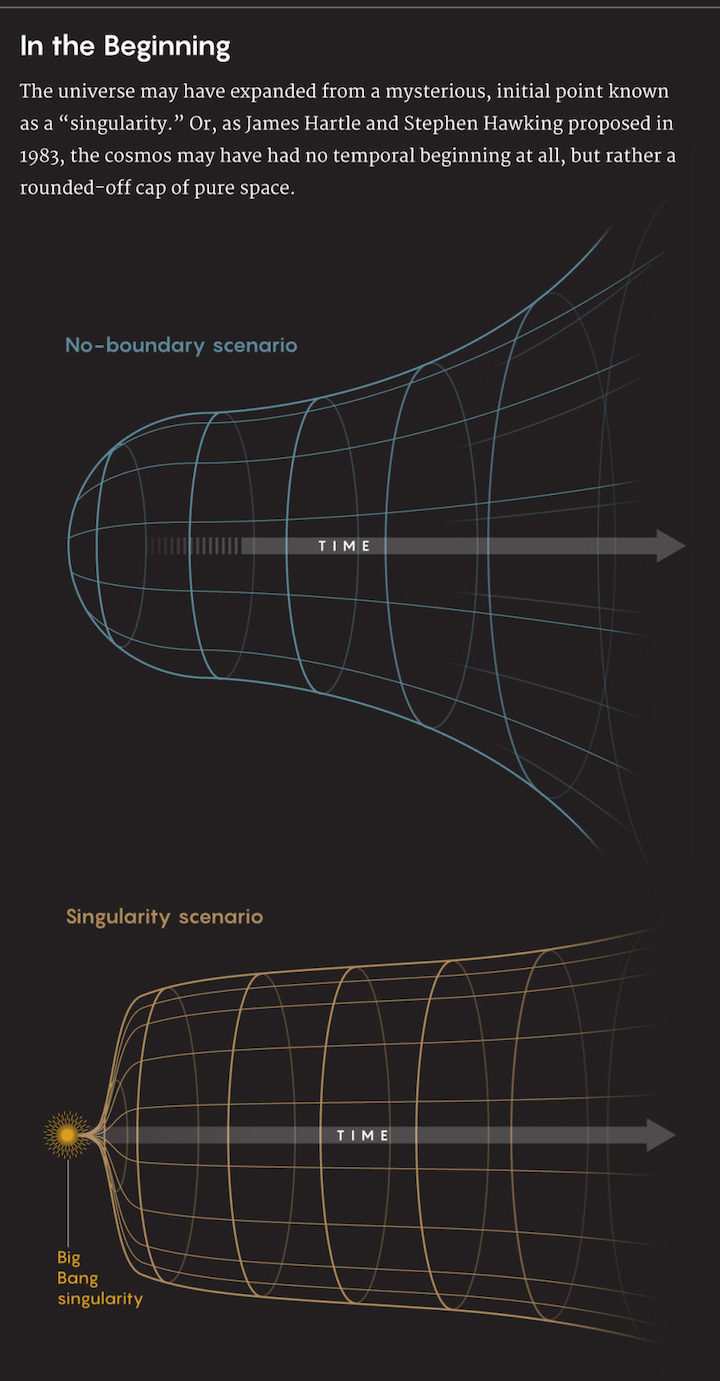 no-boundary-graphic-v5-897x1720
