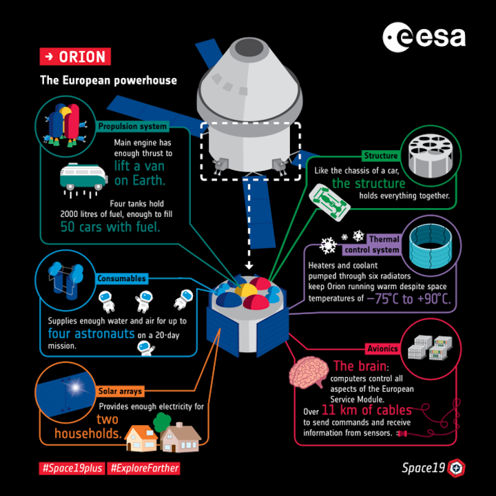 orion-and-the-european-powerhouse-node-full-image-2
