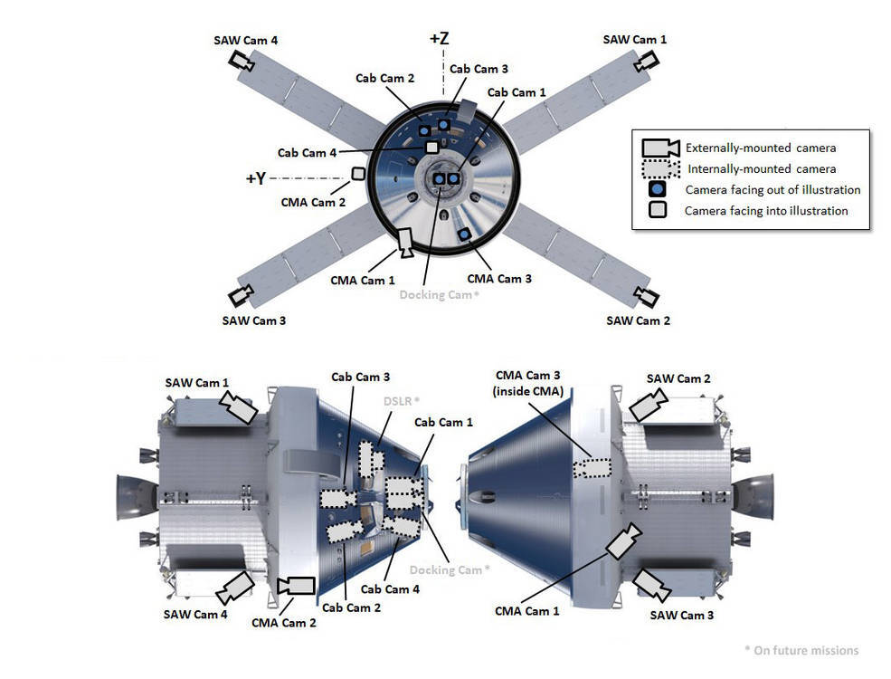 orion-cameras3-1