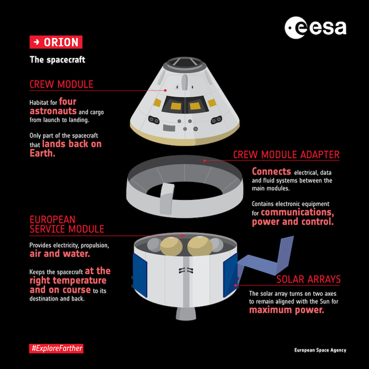 orion-the-spacecraft-article