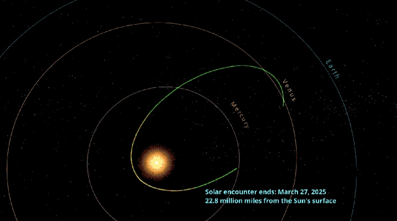 parker-solar-a-1
