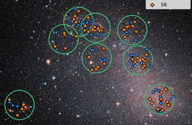 partners-in-lmc-credit-eso-sana-et-al