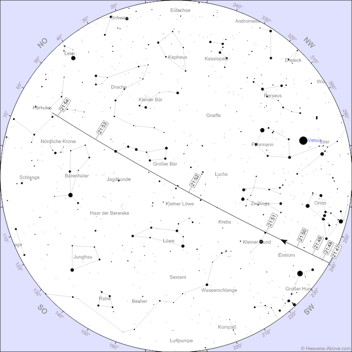 passskychart2ashx-2