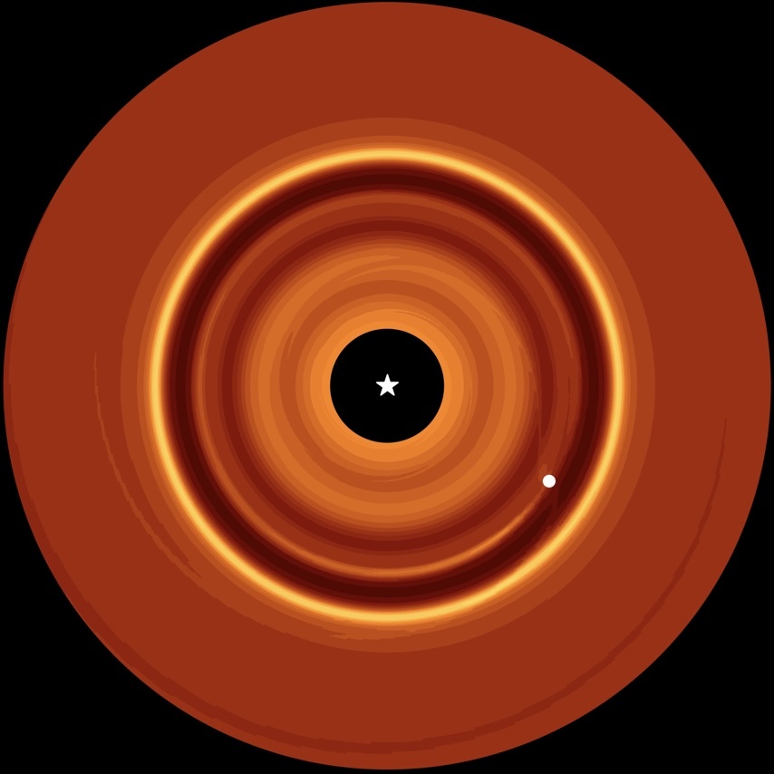 planeten-simulation