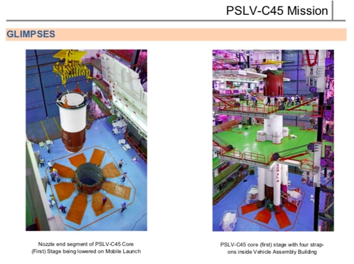 pslv-c45-a