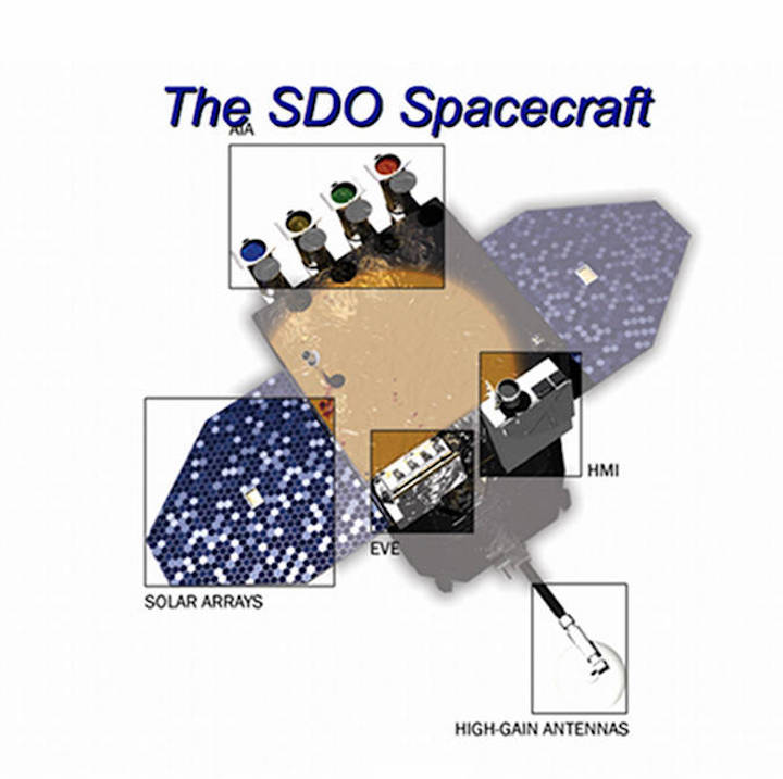 sdo-spacecraft