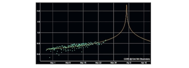 skyweek-april-kometen-ac
