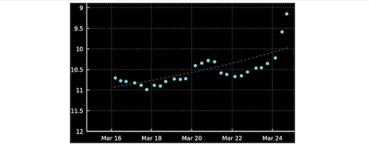 skyweek-april-kometen-af