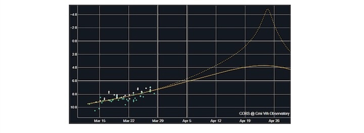 skyweek-april-kometen-bb