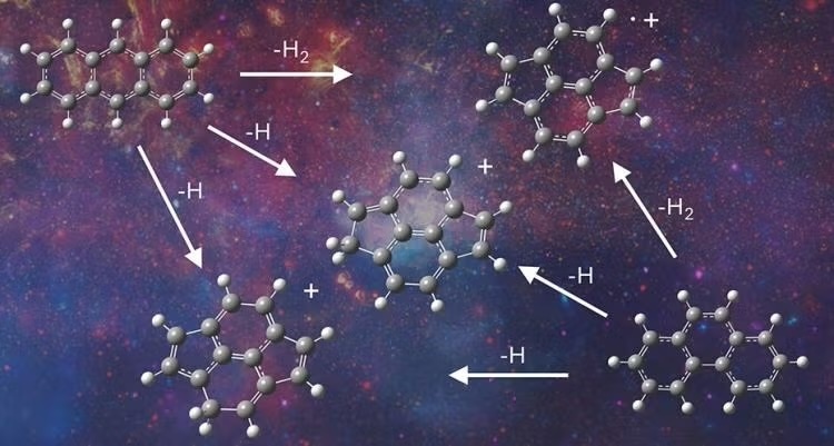 spacechemistry