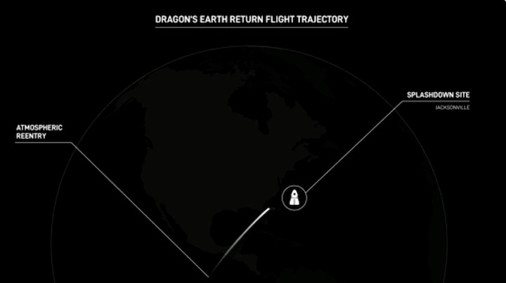 spacex-crew-6-dragon-retourn-ai