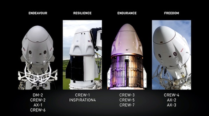 spacex-crew-7-returns-ae
