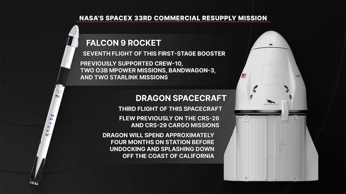 spacex-falcon9-dragon-1
