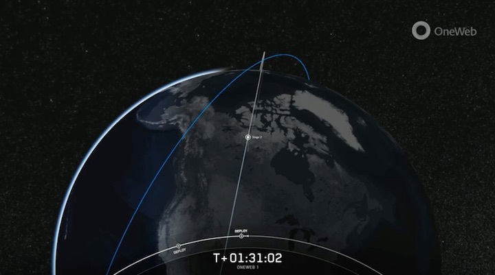 spacex-falcon9-oneweb15-launch-azc
