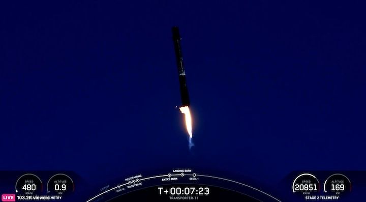 spacex-falcon9-transponter11-mission-as