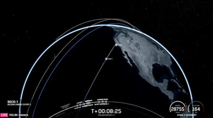 spacex-falcon9-transponter11-mission-aw