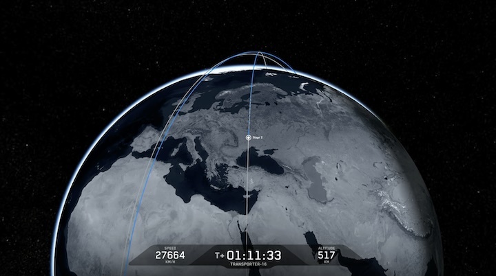 spacex-falcon9-transponter16-mission-azb