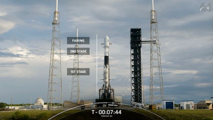 spacex-falcon9-tuerksat-6a-ac