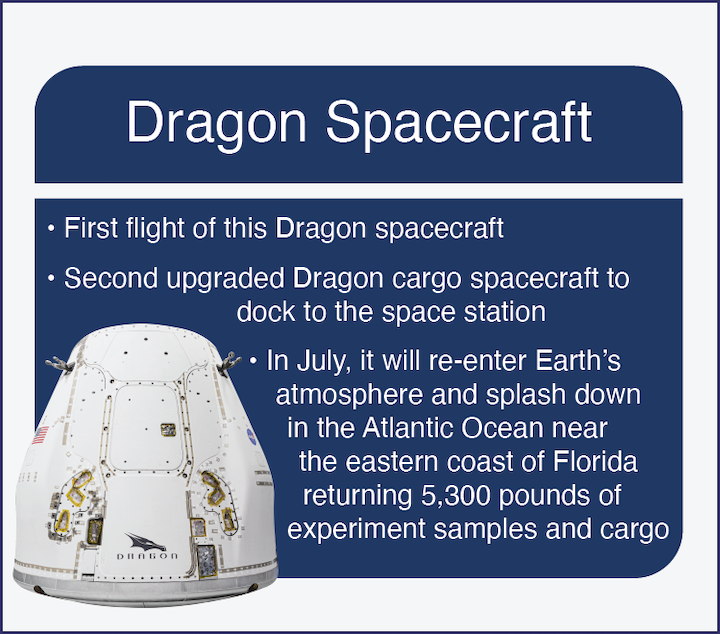 spacex22-dragon-spacecraft2-border-3px