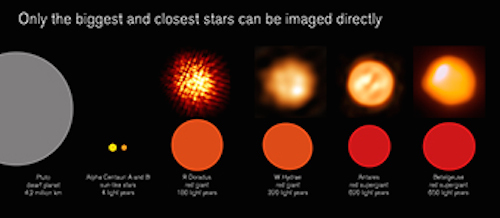 star-size-comparisons-72dpi-34