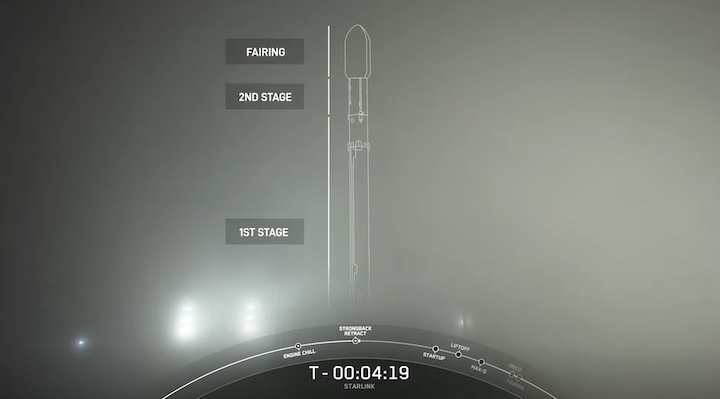 starlink-88-launch-aa