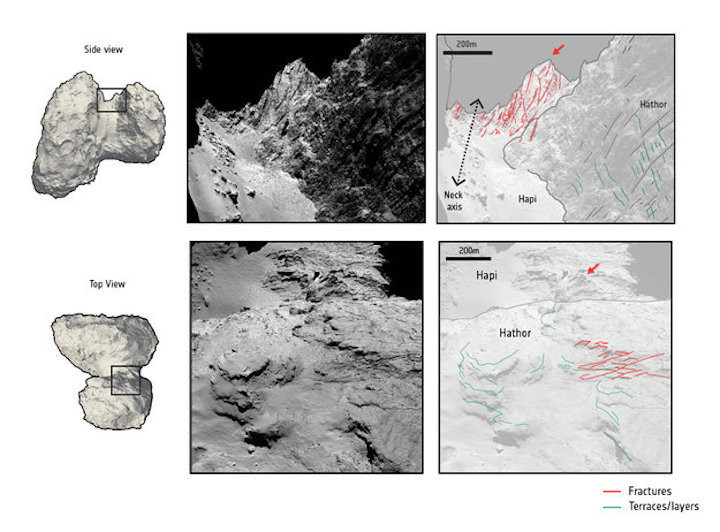 stress-formed-fractures-and-terraces-on-rosetta-s-comet-large