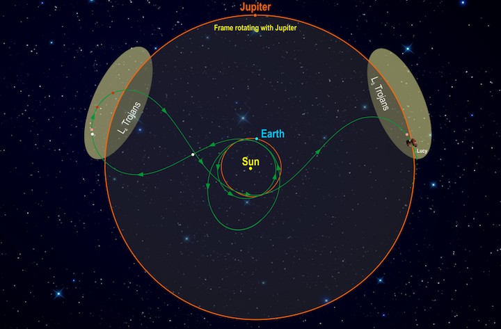 ta010359-lucy3-b-orbit-crop-0