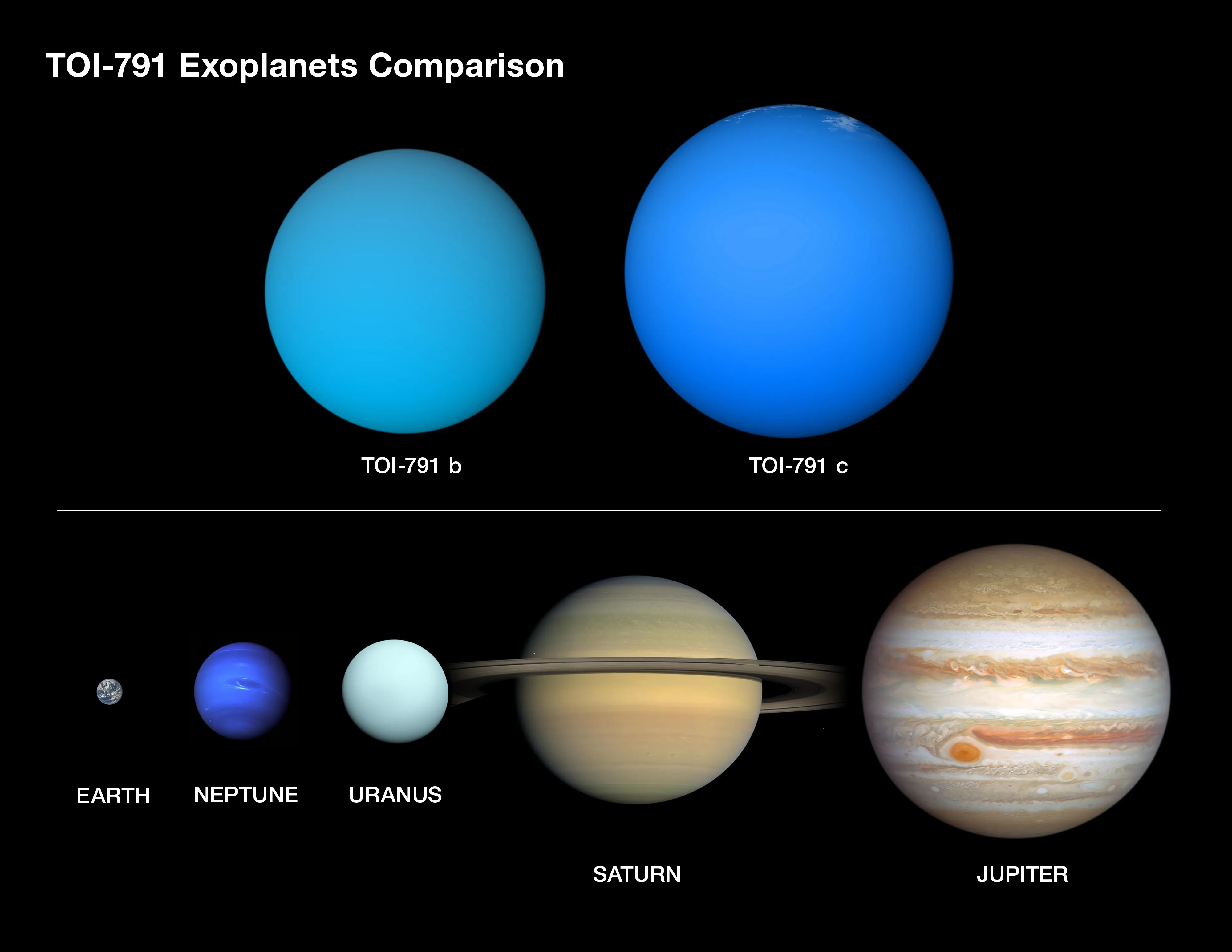 toi-791-comparison-graphic-03-1