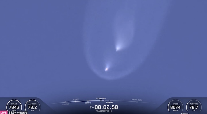 transporter-15-mission-ao