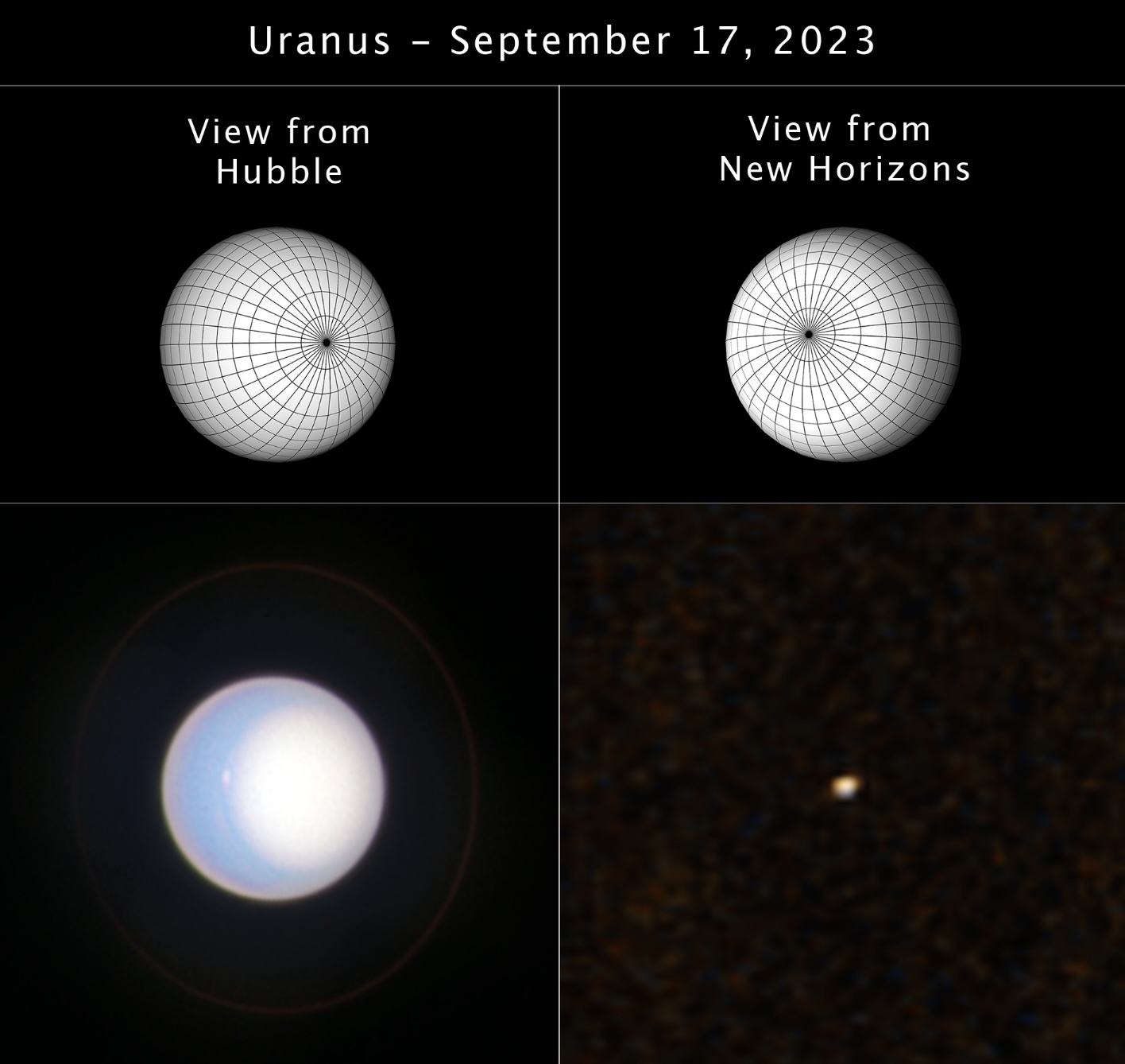 uranus-aa-1