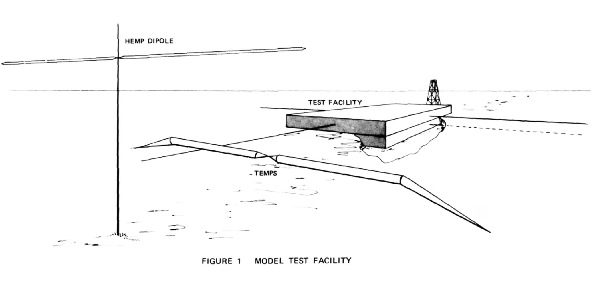 usaf-bunker