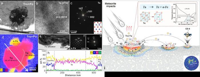 utf-8btg93lvjlc1-lm77niyc0lnbuzw