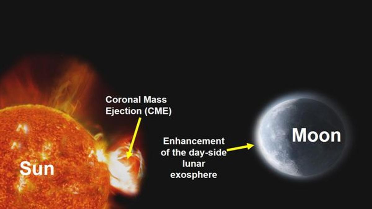 vbk-chandryaan2-isro