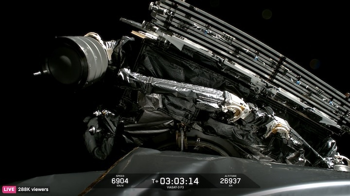 viasat-3-gac