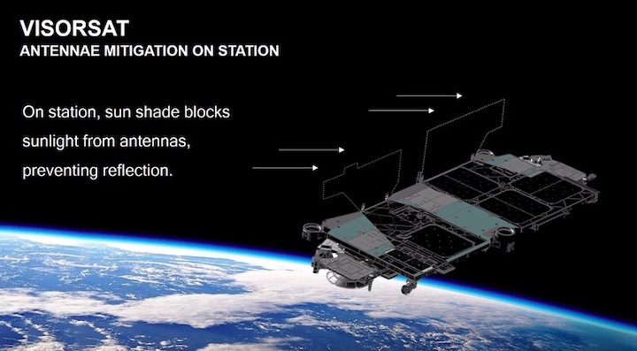 visorsat-1