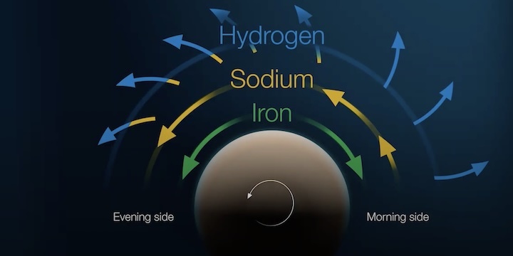 weather-on-exoplanet-aa