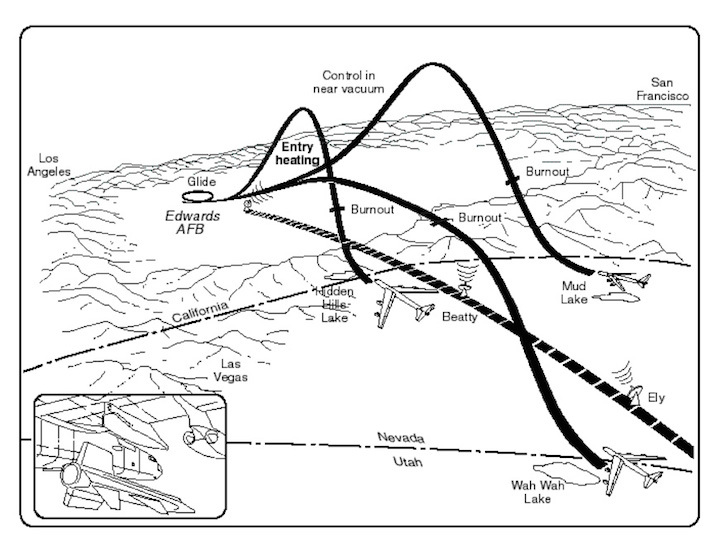 x-15-flight-paths-diagram